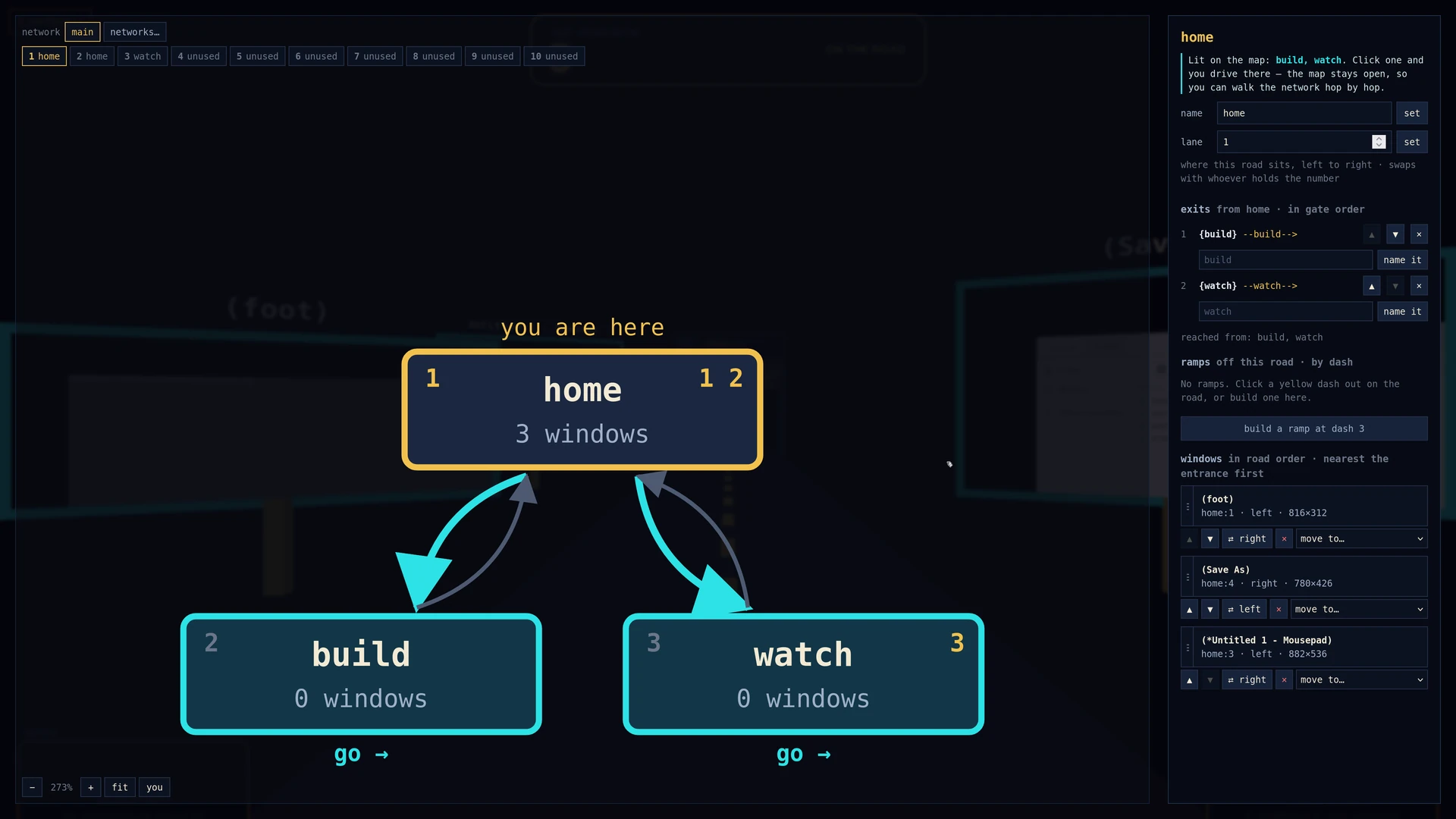 The road map: a graph of three workspaces named home, build and watch with directed arrows between them, and a side panel listing each window with its address, side and pixel size